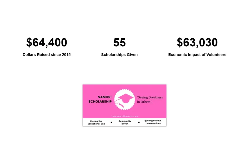 Vamos Scholarship impact totals as of 2026